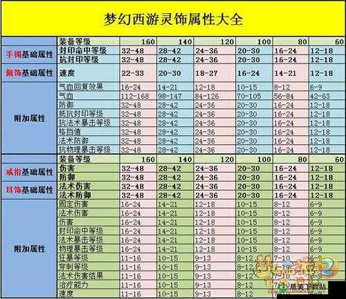 光明大陆强化石怎么获得 强化石获得方法汇总