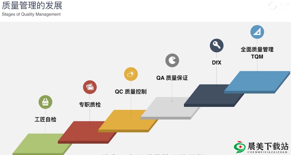 荣誉勋章现代战争新手图文教学之第八章全面详细解析与指引