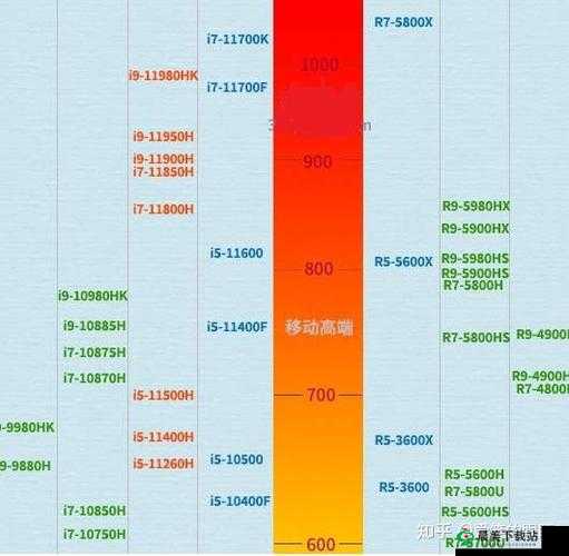 神之刃橙色奥义惊人效果全揭秘 详细解读其强大之处