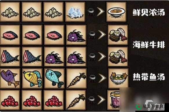 饥荒海难 DLC 中食物、新增物品与物资的玩法技巧秘籍