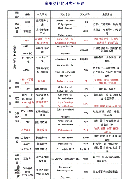 刀塔传奇中奥尔良烤翅的获取方法及用途全解析