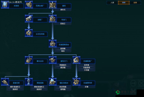 星际 2 神族 NVN 战术深度解析与总结