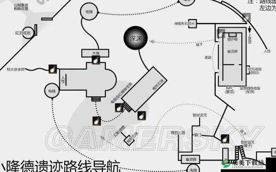 探索暗黑之魂小隆德遗迹：攻略秘籍与技巧分享