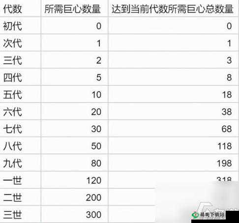 提灯与地下城：完美宠物技能搭配指南——解锁最佳技能组合，助力你的冒险之旅